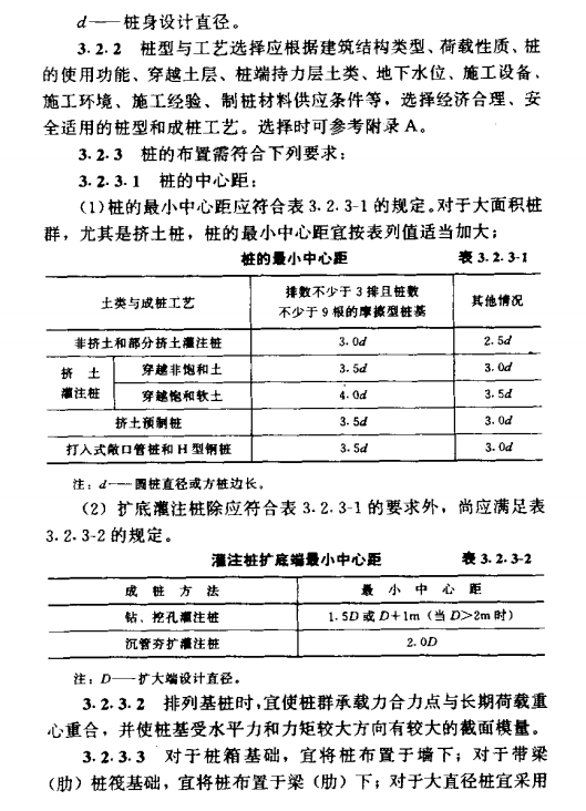 汉南建筑桩基技术基本设计规定